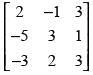 NCERT Exemplar - Matrices(Part-2) | Mathematics (Maths) Class 12 - JEE