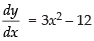 NCERT Exemplar: Application of Derivatives- 2 | Mathematics (Maths) for JEE Main & Advanced