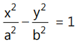 Revision Notes: Hyperbola | Mathematics (Maths) for JEE Main & Advanced