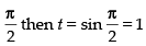 NCERT Exemplar: Integrals | Mathematics (Maths) for JEE Main & Advanced