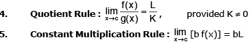 Introduction to Limits | Mathematics (Maths) Class 11 - Commerce