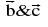 Important Vector Formulas for JEE and NEET