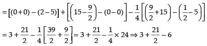NCERT Exemplar: Application of Integrals | Mathematics (Maths) for JEE Main & Advanced