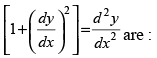 NCERT Exemplar: Differential Equations | Mathematics (Maths) for JEE Main & Advanced
