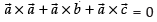 NCERT Exemplar: Vectors | Mathematics (Maths) Class 12 - JEE
