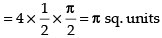 NCERT Exemplar: Application of Integrals | Mathematics (Maths) for JEE Main & Advanced