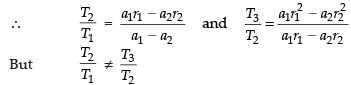 NCERT Exemplar: Sequence and Series | Mathematics (Maths) for JEE Main & Advanced