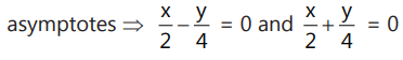 Revision Notes: Hyperbola | Mathematics (Maths) for JEE Main & Advanced