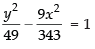 NCERT Exemplar: Conic Sections (Exercise) | Mathematics (Maths) for JEE Main & Advanced