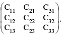 Overview: Matrices | Mathematics (Maths) for JEE Main & Advanced