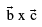 Important Vector Formulas for JEE and NEET