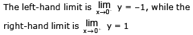 Classification of Discontinuity | Mathematics (Maths) Class 12 - JEE