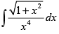 NCERT Exemplar: Integrals | Mathematics (Maths) for JEE Main & Advanced