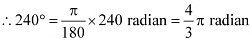NCERT Solutions Class 11 Maths Chapter 3 - Trigonometric Functions