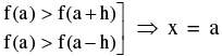 Important Application of Derivatives Formulas Formulas for JEE and NEET