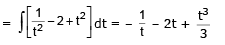 Integration by Substitution & Trigonometric Identities | Mathematics (Maths) Class 12 - JEE