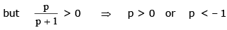 Examples: Quadratic Equations | Mathematics (Maths) for JEE Main & Advanced
