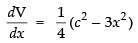 NCERT Exemplar: Application of Derivatives- 1 | Mathematics (Maths) for JEE Main & Advanced