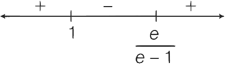 JEE Advanced Previous Year Questions (2018 - 2024): Sets, Relations and Functions | Mathematics (Maths) for JEE Main & Advanced