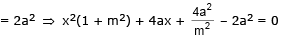 Parabola | Mathematics (Maths) for JEE Main & Advanced