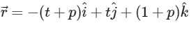 JEE Advanced Previous Year Questions (2018 - 2024): Vector Algebra and 3D Geometry | Mathematics (Maths) for JEE Main & Advanced