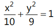 Revision Notes: Circles | Mathematics (Maths) for JEE Main & Advanced