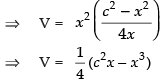 NCERT Exemplar: Application of Derivatives- 1 | Mathematics (Maths) for JEE Main & Advanced