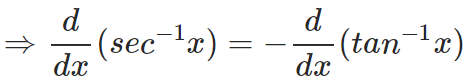 Derivatives of Inverse Trigonometric Functions | Mathematics for NDA