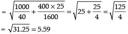 NCERT Exemplar: Statistics | Mathematics (Maths) Class 11 - Commerce