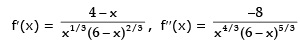 Increasing and Decreasing Functions & Monotonicity | Mathematics (Maths) for JEE Main & Advanced