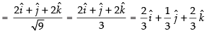 NCERT Exemplar: Vectors | Mathematics (Maths) Class 12 - JEE