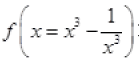 Practice Questions- Relations and Functions | Mathematics (Maths) Class 11 - Commerce