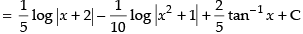 NCERT Exemplar: Integrals | Mathematics (Maths) for JEE Main & Advanced