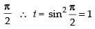 NCERT Exemplar: Integrals | Mathematics (Maths) for JEE Main & Advanced