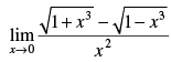 NCERT Exemplar: Limits and Derivatives | Mathematics (Maths) for JEE Main & Advanced