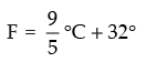 NCERT Exemplar - Linear Inequalities | Mathematics (Maths) Class 11 - Commerce