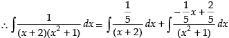NCERT Exemplar: Integrals | Mathematics (Maths) for JEE Main & Advanced
