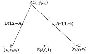 NCERT Exemplar: Introduction to Three Dimensional Geometry | Mathematics (Maths) Class 11 - Commerce