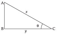 NCERT Exemplar: Application of Derivatives- 1 | Mathematics (Maths) for JEE Main & Advanced