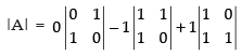 NCERT Exemplar - Determinants(Part-1) | Mathematics (Maths) Class 12 - JEE