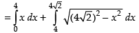 NCERT Exemplar: Application of Integrals | Mathematics (Maths) for JEE Main & Advanced