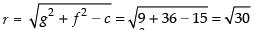 NCERT Exemplar: Conic Sections (Exercise) | Mathematics (Maths) for JEE Main & Advanced