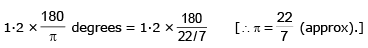 Important Trigonometric Functions - 1 Formulas for JEE and NEET