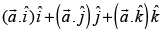 NCERT Exemplar: Vectors | Mathematics (Maths) Class 12 - JEE