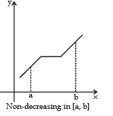 Increasing and Decreasing Functions & Monotonicity | Mathematics (Maths) for JEE Main & Advanced