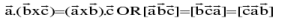 Important Vector Formulas for JEE and NEET