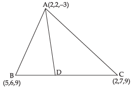 NCERT Exemplar: Introduction to Three Dimensional Geometry | Mathematics (Maths) Class 11 - Commerce