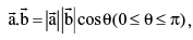 Important Vector Formulas for JEE and NEET