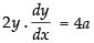 NCERT Exemplar: Differential Equations | Mathematics (Maths) for JEE Main & Advanced