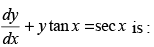 NCERT Exemplar: Differential Equations | Mathematics (Maths) for JEE Main & Advanced